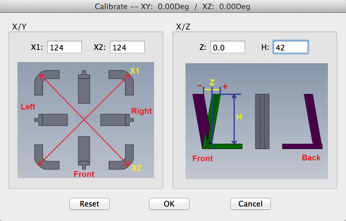 X1: 124, X2: 124, Z: 0.0, H: 42